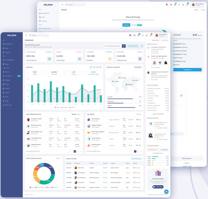 Custom Reporting Platform